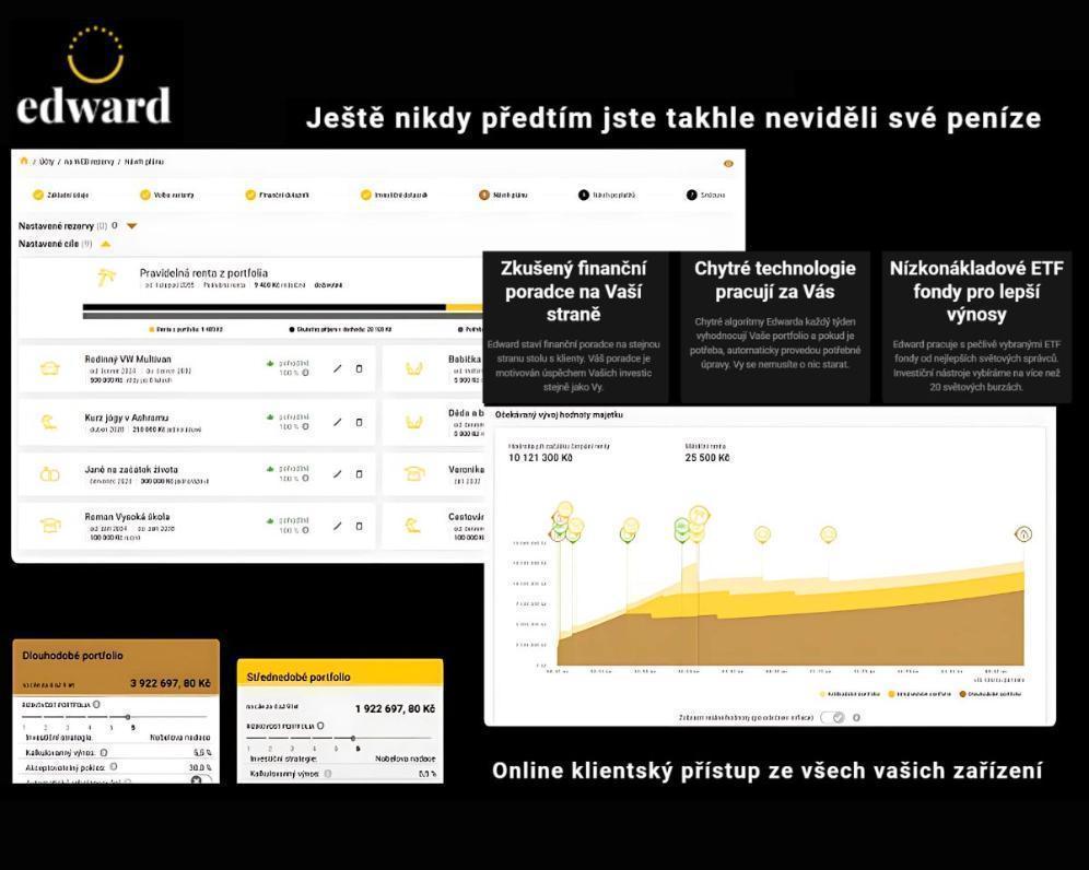 Chcete efektivně zhodnotit své úspory? Inspirujte se úspěšnými příklady a začněte investovat chytře!