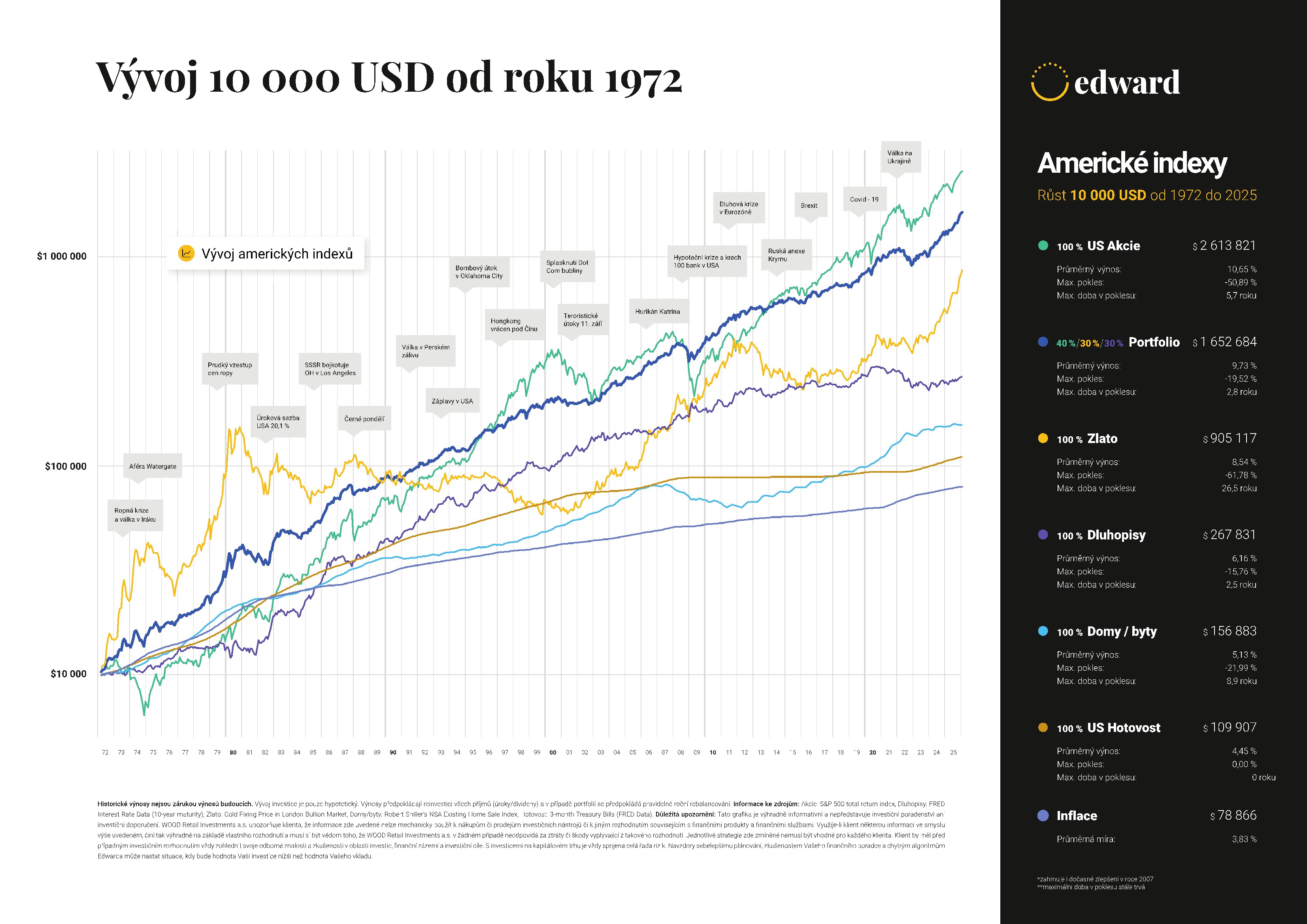 a3_plakat_copy_conv_1