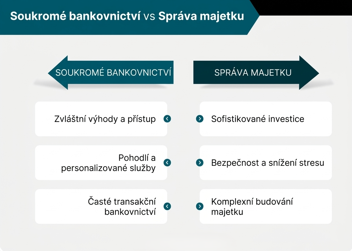 foto_1_-_banka_vs-_wealth_
