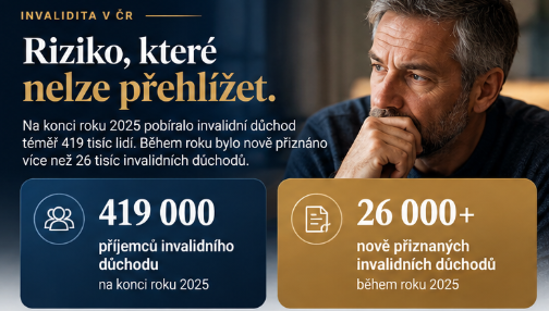 foto_zp_-_419000_invalidnich_duchodu__26_tis-kazdy_rok_novi_