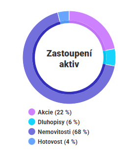 grsaf_edw_-4_