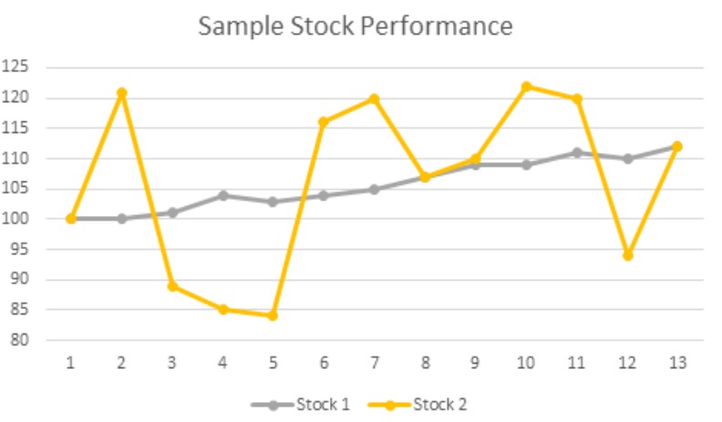 sharp_pomert_-_graf_