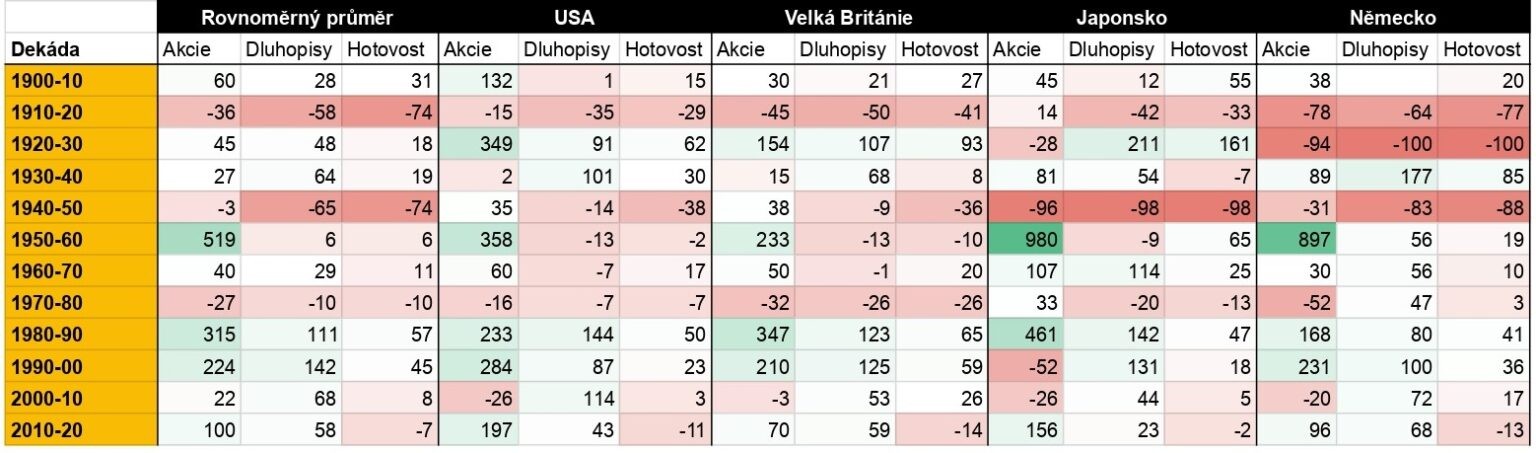 tab_-_10_lete_vynsoy_svetr-_velmoci_-_2-_cist_