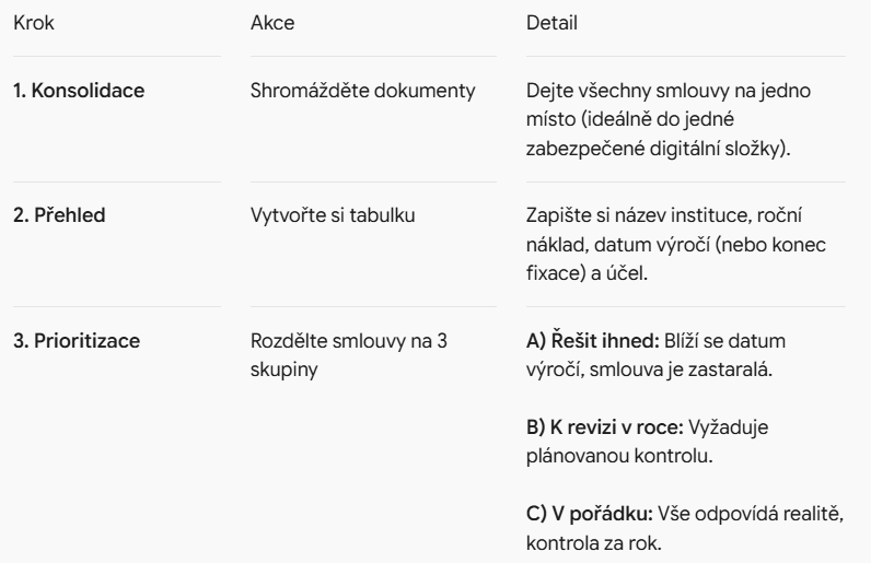 tab_-_3_ukoly_k_revizi_smluv_
