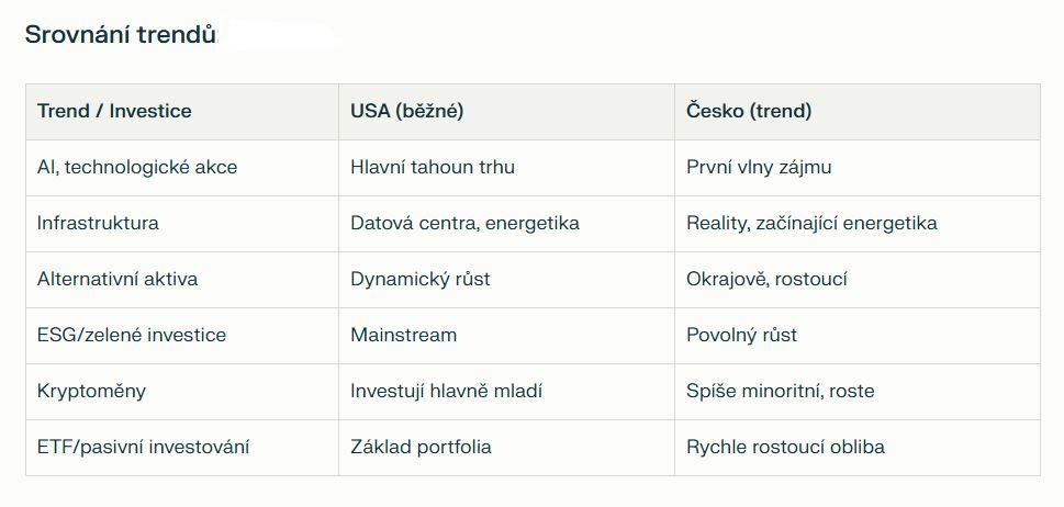 tab_-_srovnani_trendu_usa_vs-_cr_